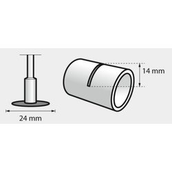 Průměr kotoučku Dremel 420